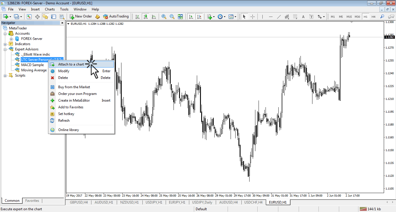 Attach LTC EA On A Chart