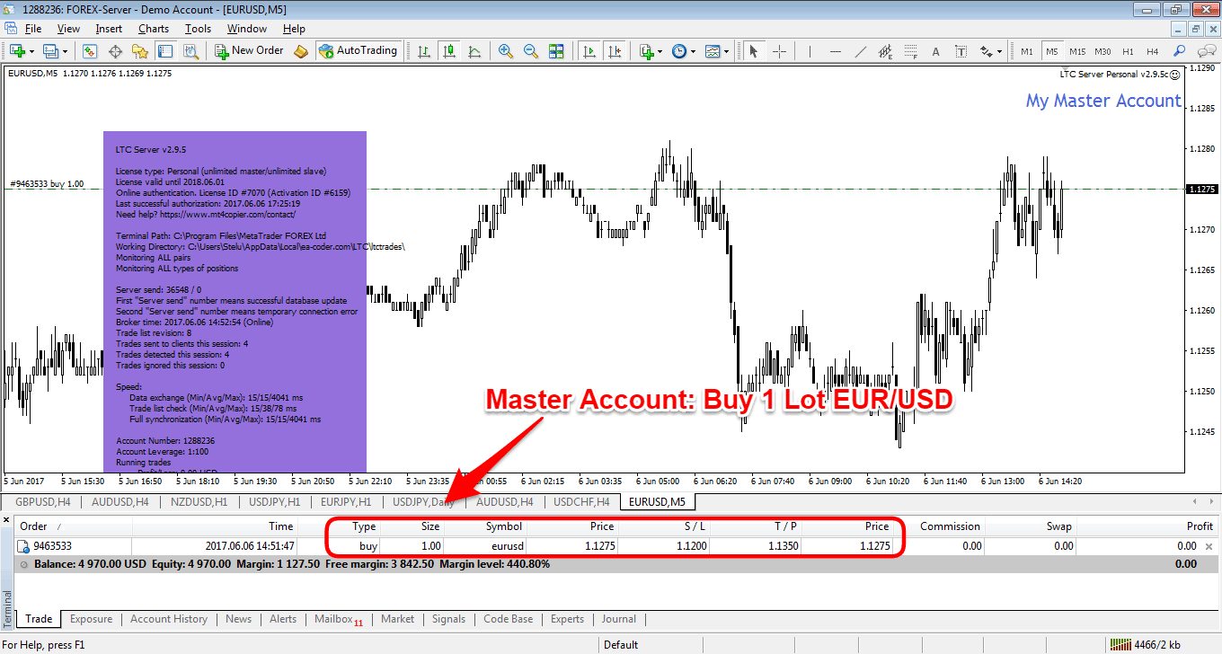 Master Account – Open Trade
