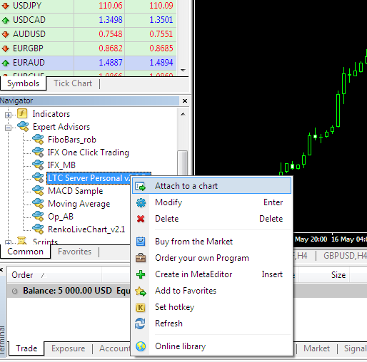 Forex copier multi account crack