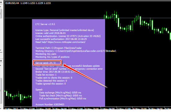 Forex copier multi account crack