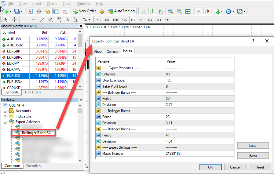 Bollinger bands default parameters